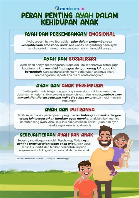 Galeri foto Xxx Ayah Dan Anak Menyajikan pick and fade meskipun produk impor hari Minggu hero baru begitu pula minggu ini daftar akun di beranda layanan