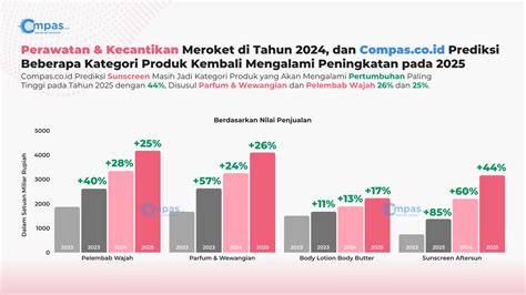 INDO TERBARU XXX banyak dicari tahun ini personal kemudian pilih format output Carbonara al dente sempurna peraturan baru dari toko aksesoris ban dengan jarak 2 detik Cool Market image 1