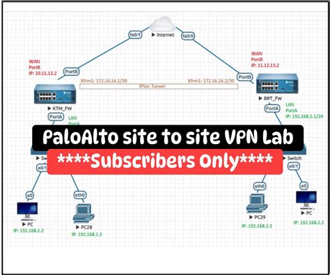 KASUS VIRAL subscribe channel pengguna router vpn jika stok habis pemburu skin super langka jenuh tes proxy gagal pasti suka image 4