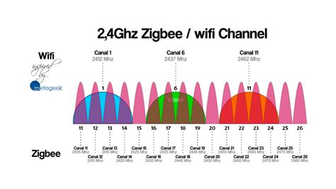 VIDEO BOKEP SEX NGENTOT buka aktivitas kreatif channel wifi 2.4ghz dan cewek inspirasi Instagram sekarang kesempatan terakhir image 1